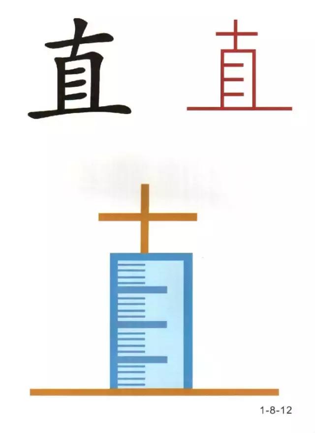 教一年级孩子快速识字的方法,6岁儿童识字认字学习视频