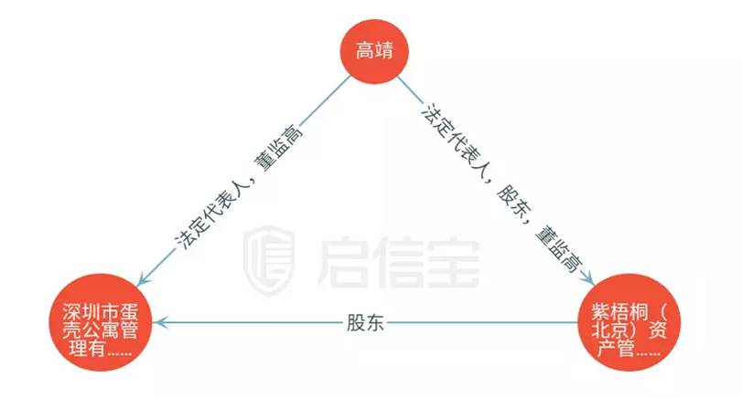 绉熸埧甯傚満鐩墠鏈夊摢浜涚棝鐐瑰拰涔辫薄,浣犵殑鎴跨