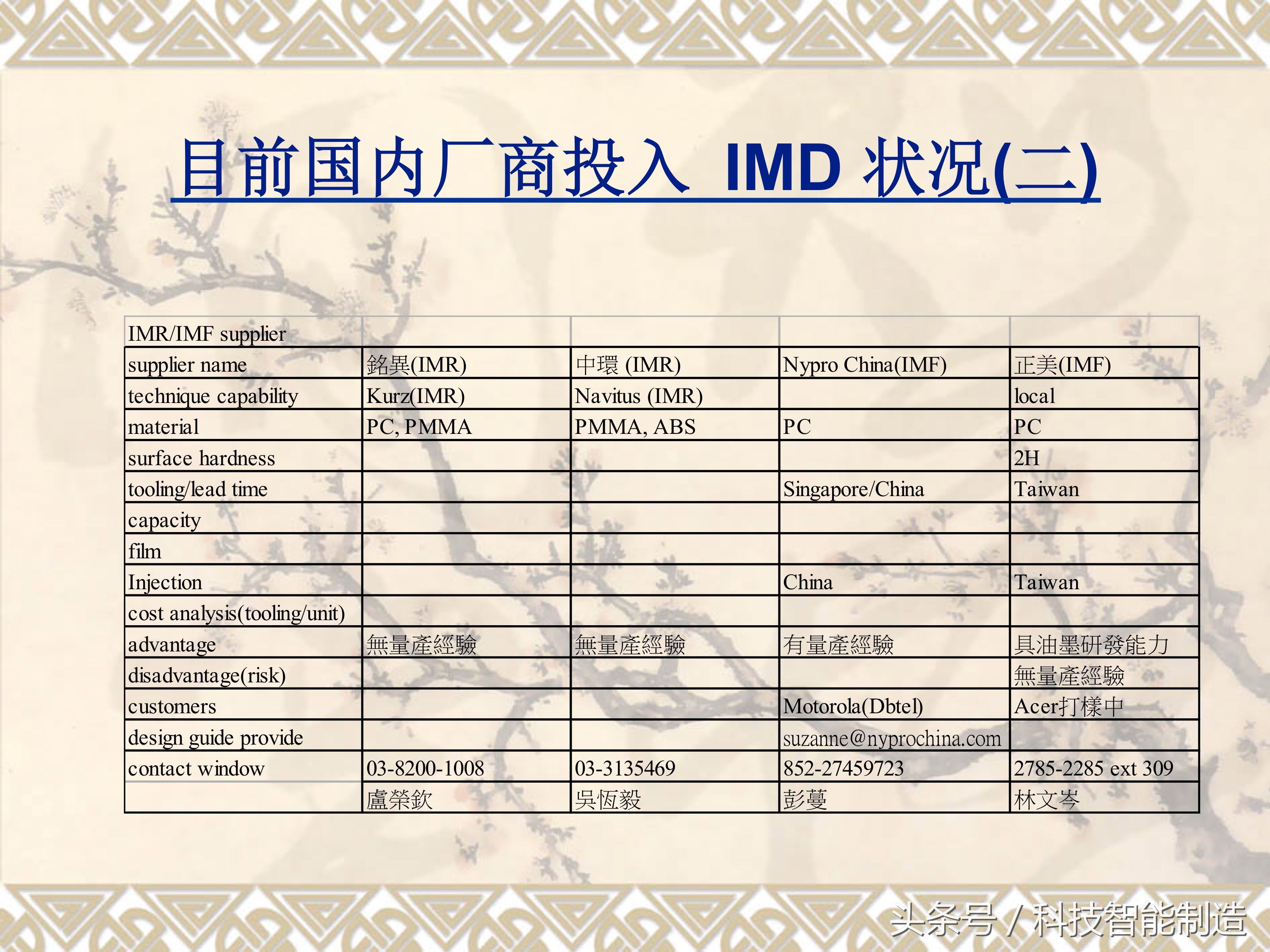 <html>
<head><title>502BadGateway</title></head>
<body>
<center><h1>502BadGateway</h1></center>
<hr><center>nginx</center>
</body>
</html>
<!--apaddingtodisableMSIEandChromefriendlyerrorpage-->
<!--apaddingtodisableMSIEandChromefriendlyerrorpage-->
<!--apaddingtodisableMSIEandChromefriendlyerrorpage-->
<!--apaddingtodisableMSIEandChromefriendlyerrorpage-->
<!--apaddingtodisableMSIEandChromefriendlyerrorpage-->
<!--apaddingtodisableMSIEandChromefriendlyerrorpage-->
