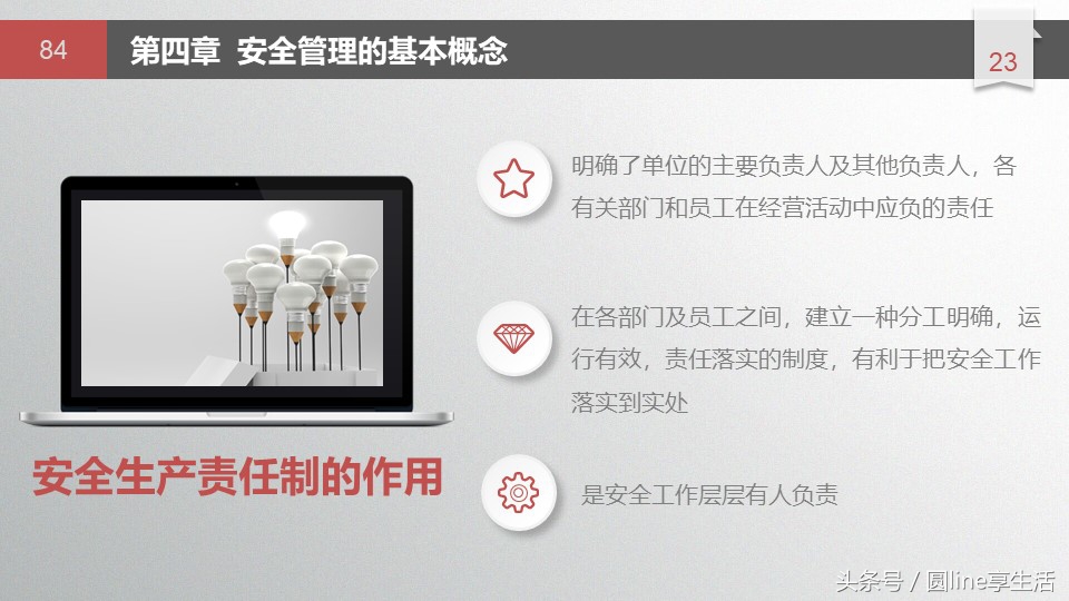 浼佷笟瀹夊叏鐢熶骇绠＄悊鍩硅ppt,鏂板畨鍏ㄧ敓浜ф硶鍩硅璇句欢ppt