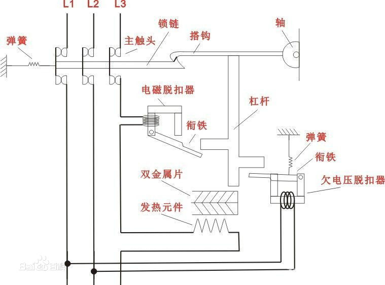 家庭空开老是跳闸是怎么回事,三相四线空开跳闸故障判别及处理