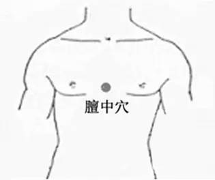 艾慈灸治疗咳嗽,怎么温灸治疗咳嗽