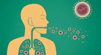 一口口水会导致肺结核，引起死亡？我们该如何预防？