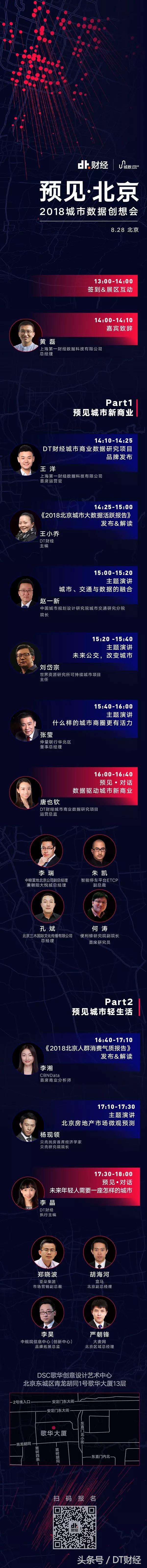 这份报告发布后，你将比别人更了解北京