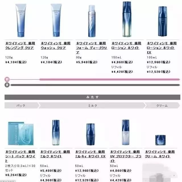 pola现在还能买吗,pola各个系列的区别