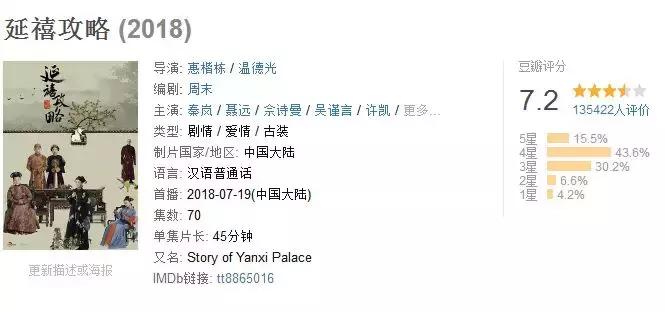 《延禧攻略》上亿点击量的背后，为什么宫斗剧总能偷走你的时间？