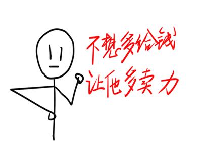 不会说服别人?学会两个思维方法,变得口若悬河会造梦(三维树)