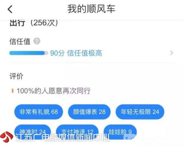 滴滴顺风车现在可以随便取消了吗,滴滴顺风车为什么总是被取消