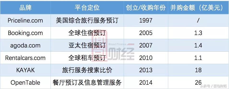 李嘉诚连续抄底自家公司,李嘉诚抄底香港房地产历史