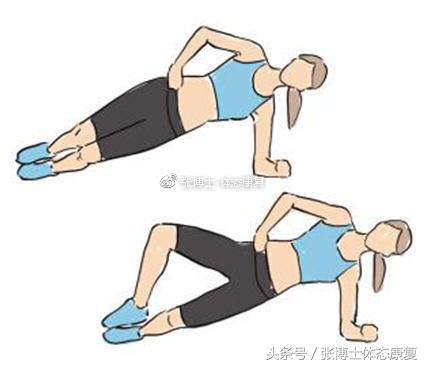 运动康复学治疗腰间盘突出,运动康复腰椎间盘突出