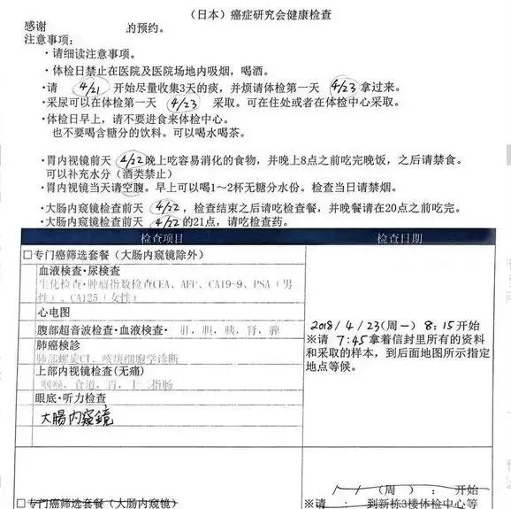 日本人基础体检项目,日本体检真的很准吗