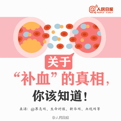 医学专家讲阿胶作用,孙院长中医院