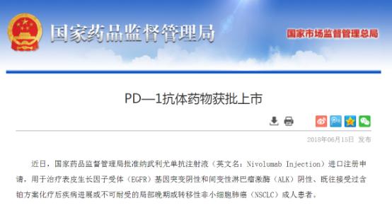 最新上市的癌症药,2023年上市治疗癌症新型药