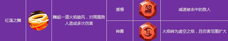 裂天之刃还能玩吗,裂天之刃羽翼升阶