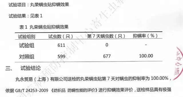 螨虫走开！中疾控检测100%有效，家有小宝、消除过敏源必备