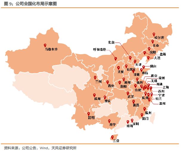 天风证券被低估了吗,天风证券估值低吗