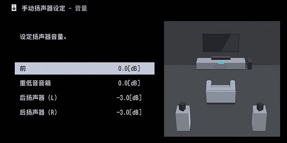 jblbar1000和bosesoundbar850比较,bose与jbl音响测评