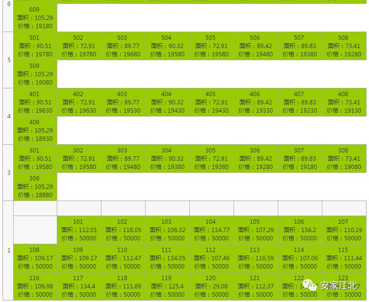 力标、中交、亚泰！江北这些房子一个比一个难买！刚需哭了