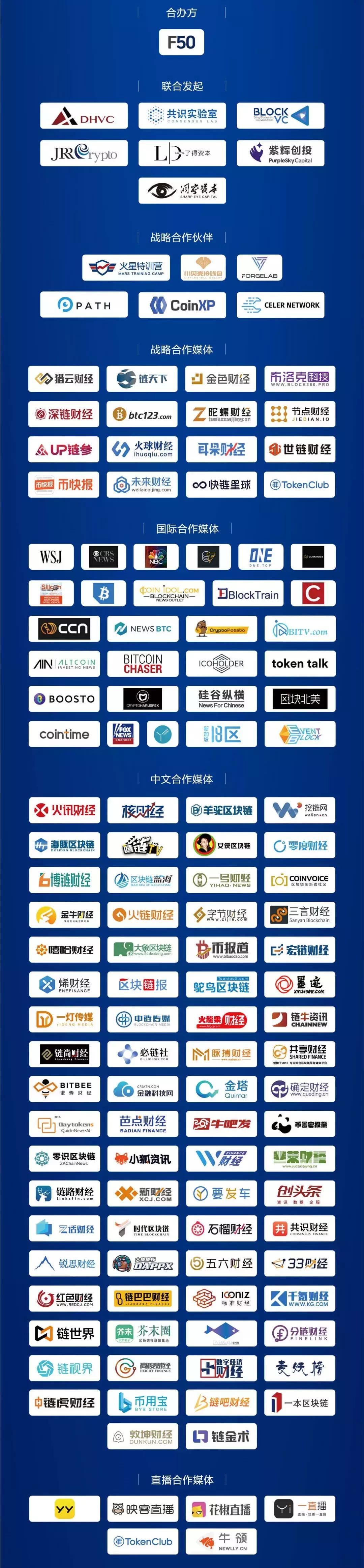 区块链峰会直播,2022年区块链全球直播高峰论坛