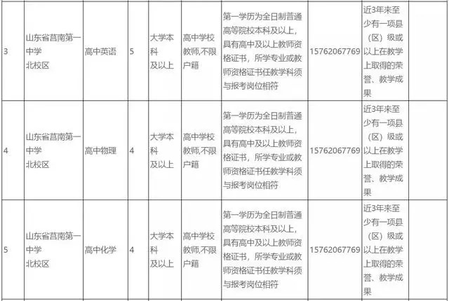 检察院公安局招聘,公安司法检察院招聘2022年