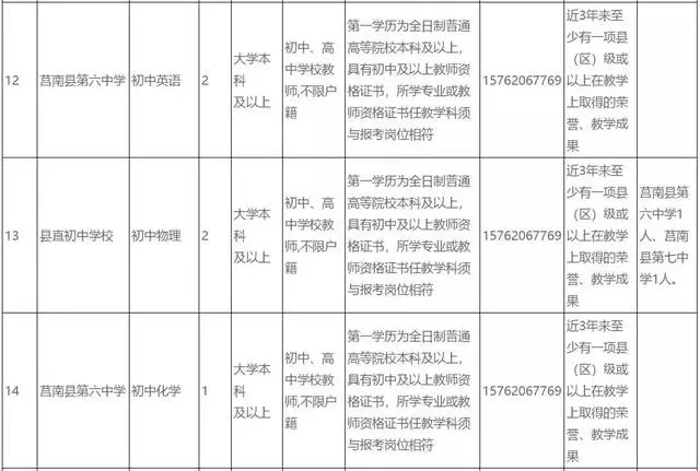 检察院公安局招聘,公安司法检察院招聘2022年