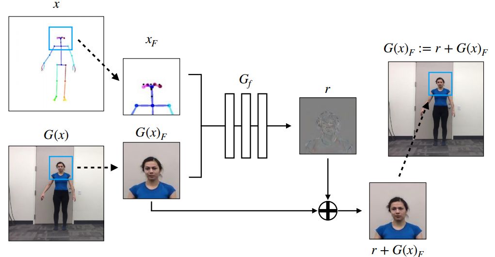 抖音哪个舞蹈大咖最会跳舞,抖音6大舞蹈达人