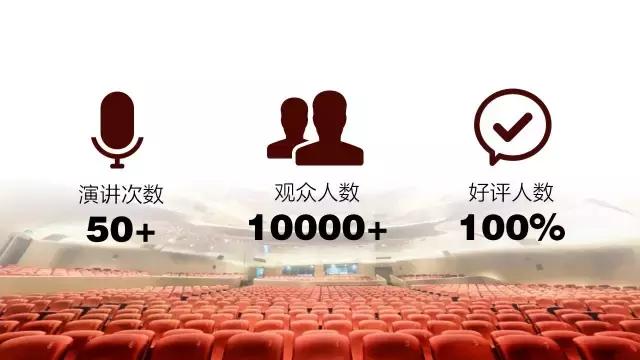 6招教你怎么做ppt,六招教你搞定ppt汇报