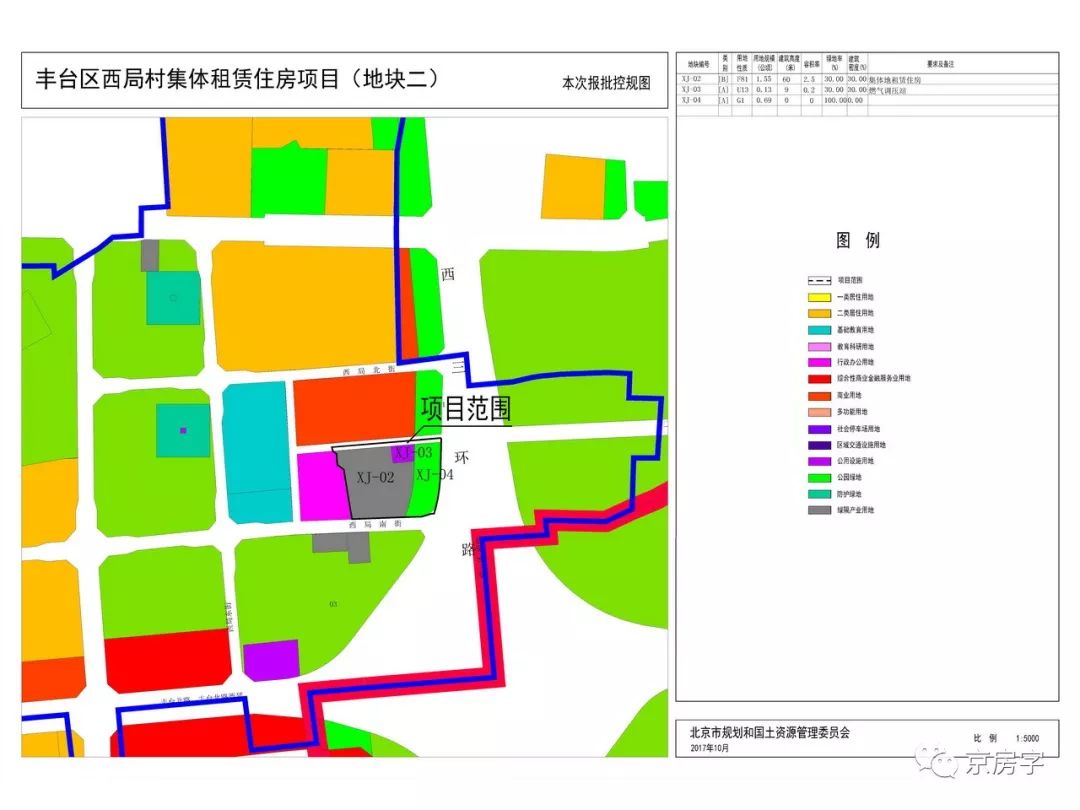 保障性租赁房成都租金,公共租赁房租金