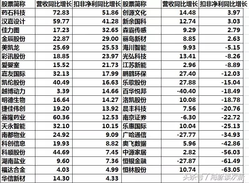 银行股暴跌后一般啥时候反弹,银行股近期大幅反弹怎么挑选