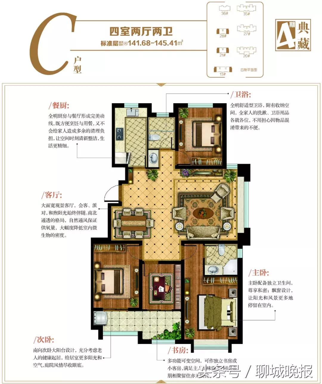 聊城华建最新楼盘,聊城华建壹街区楼盘
