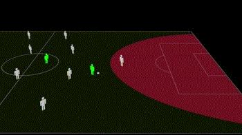 足球教学摆脱后射门的重难点,足球怎样越位