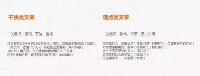 新媒体营销选题策划方案范文,新媒体选题策划