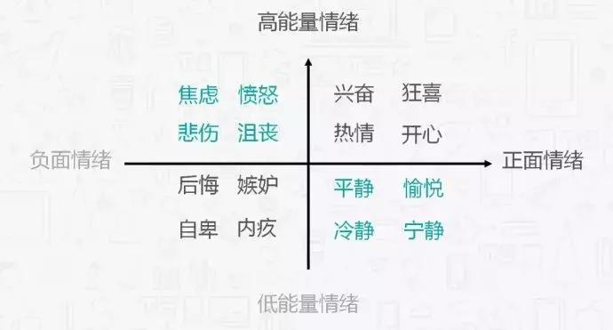 新媒体营销选题策划方案范文,新媒体选题策划