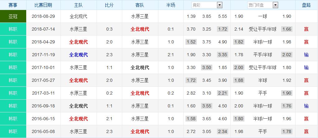 国彩足球比赛,国彩比赛结果