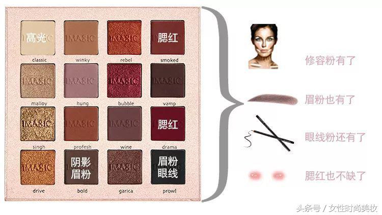 学生党100元就能搞定的平价彩妆,贫民窟少女100元以内好物