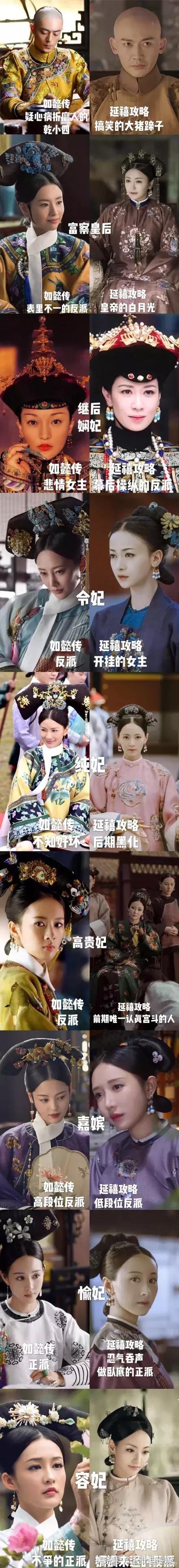 哪部宫斗剧可以跟延禧攻略相比,延禧攻略宫斗故事