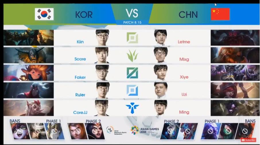 雅加达亚运会lol决赛全程回放台湾,雅加达亚运会lol第三场