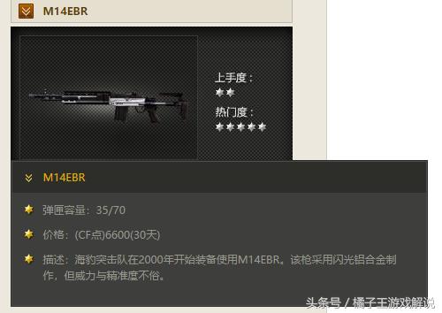 穿越火线现在流行的装备,穿越火线十大核心武器排行榜