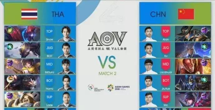 中国电竞夺冠瞬间亚洲最后排面,2018-2019中国电竞冠军合集