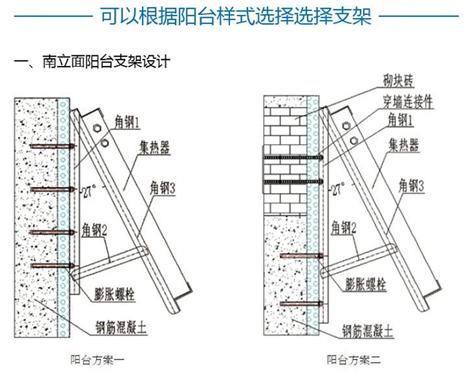 太阳能热水器工作原理图,太阳能热水器一根管子上下水原理
