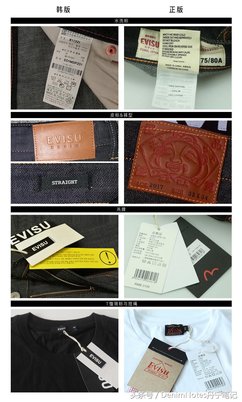 福神evisu读法,福神evisu经典款