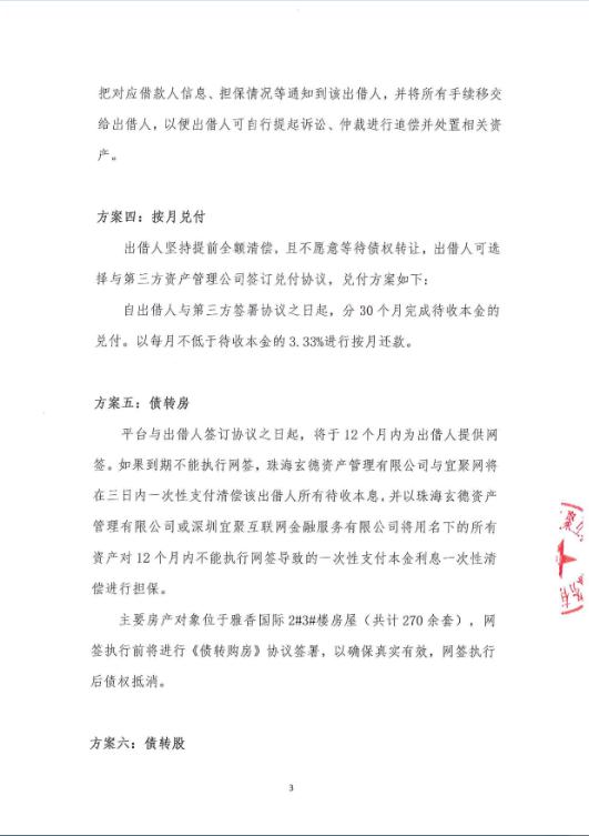 宜聚网最新消息,宜聚网最新兑付情况