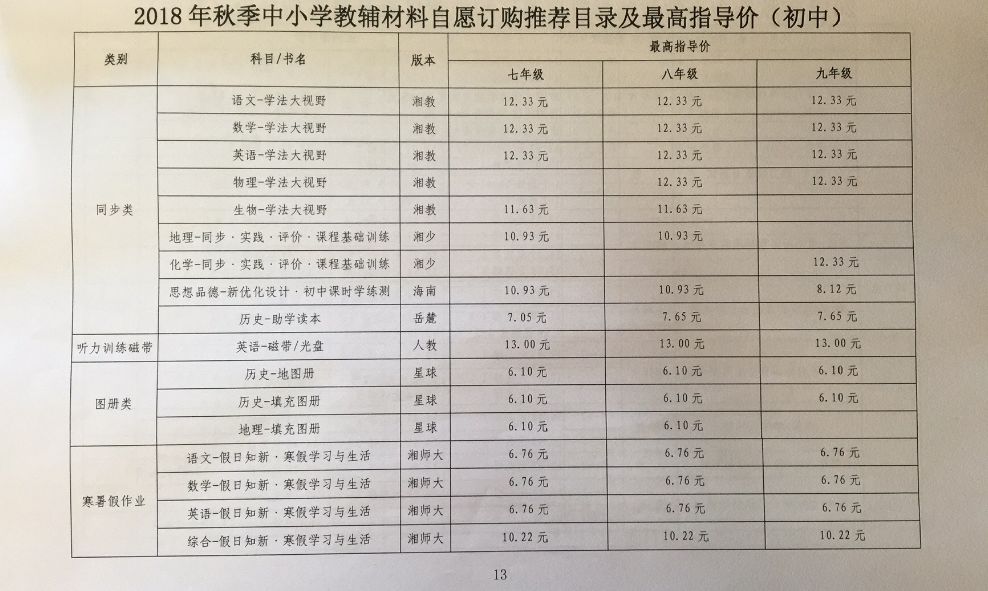 湘阴子女抚养费标准,湘阴东湖小学就读要多少钱