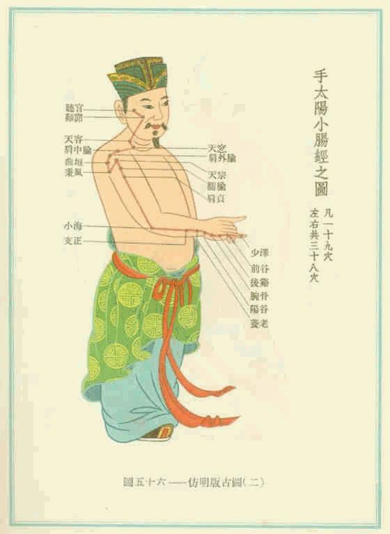 颈椎病的治疗方法和技巧,颈椎病的治疗最佳方法有哪些