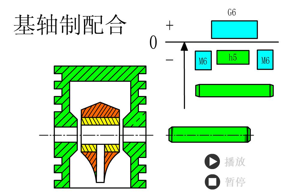 公差配合与技术测量26页答案,公差配合与测量技术500页