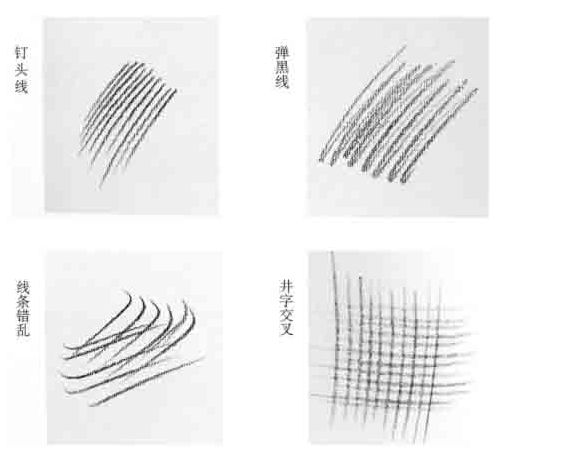 终于知道我的素描为什么画不好了,素描画不好是因为什么基础不好