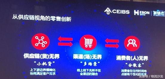 新零售时代供应链的一次情绪盛宴