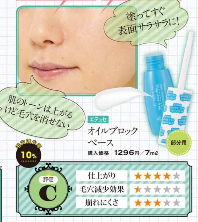 日本药妆｜斗贴服、斗细致、斗持久！16支毛孔修饰霜测试结果出炉