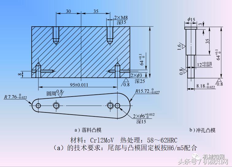 冲压模具设计ppt讲解,冲压模具设计的方法与步骤ppt