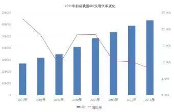 李栋、袁昕:大数据分析在城市规划中的应用